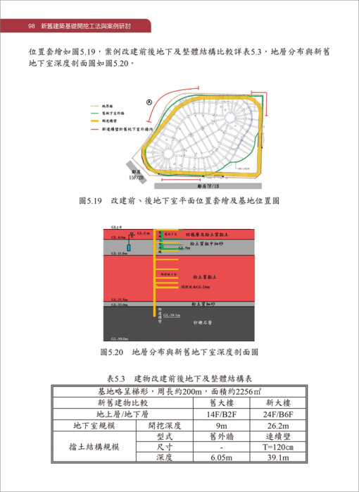 新舊建築基礎開挖工法與案例研討【二版】：圖片 10