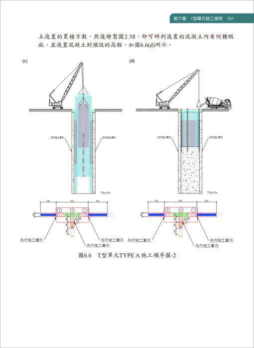 連續壁工程實務：圖片 5