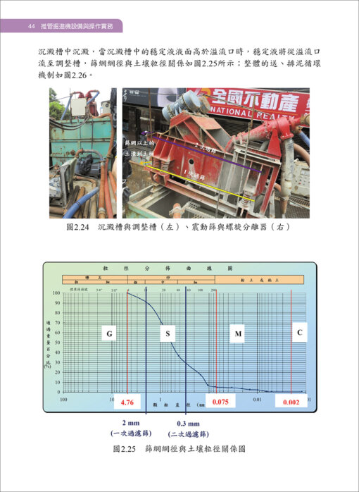 推管掘進機設備與操作實務：圖片 5