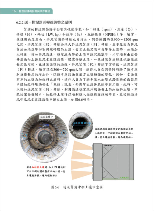 推管掘進機設備與操作實務：圖片 8