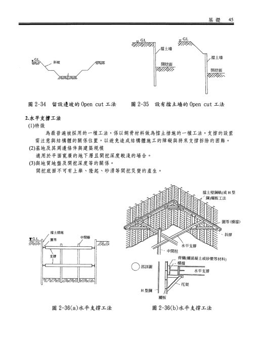 營造與施工實務(上)：圖片 3