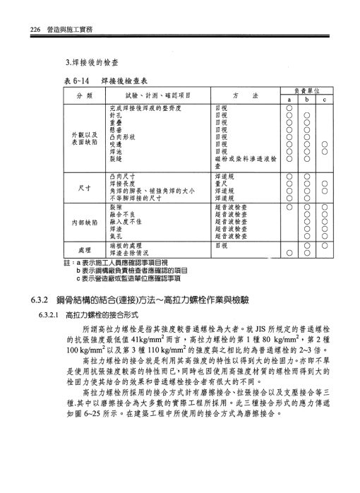 營造與施工實務(上)：圖片 10