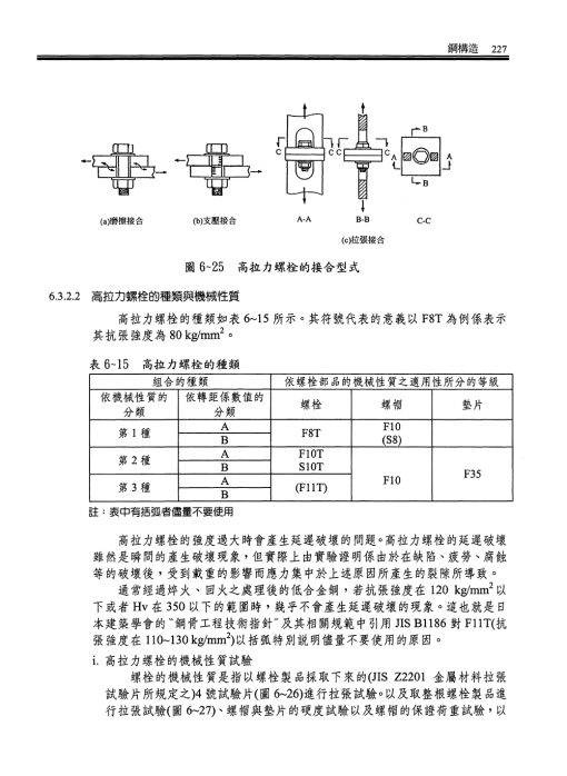 營造與施工實務(上)：圖片 11