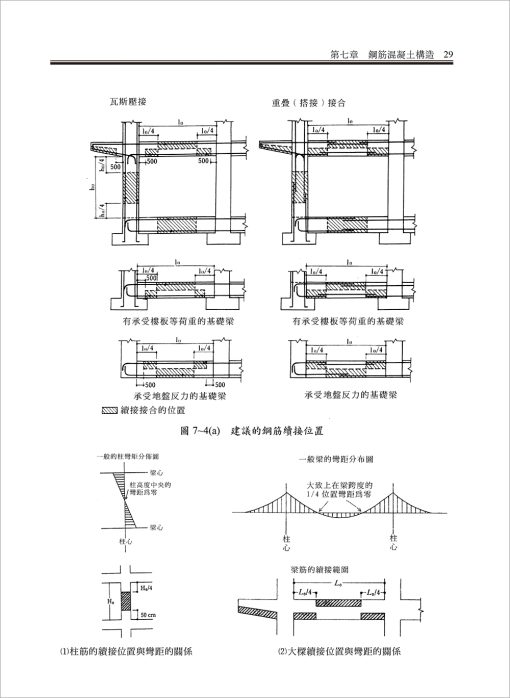 營造與施工實務(下)：圖片 3