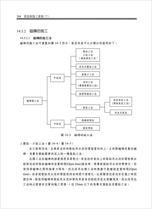 營造與施工實務(下)：圖片 10