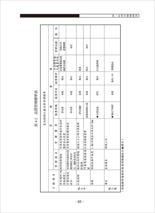 公共工程品質管理與監造計畫實案專輯：圖片 7