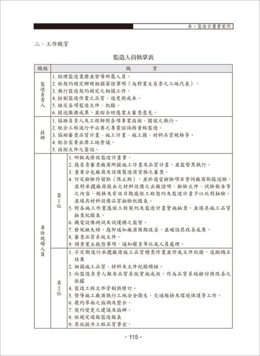 公共工程品質管理與監造計畫實案專輯：圖片 13