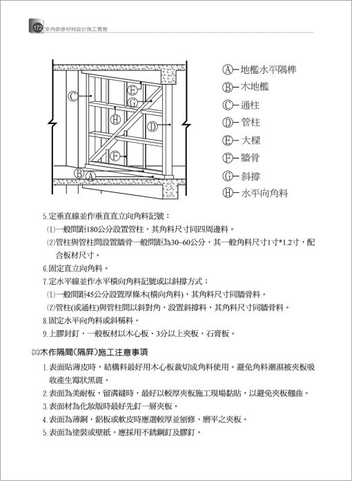 室內裝修材料施工作業實務-附「建築物無障礙設施設計規範」圖例精要（增修八版）：圖片 8