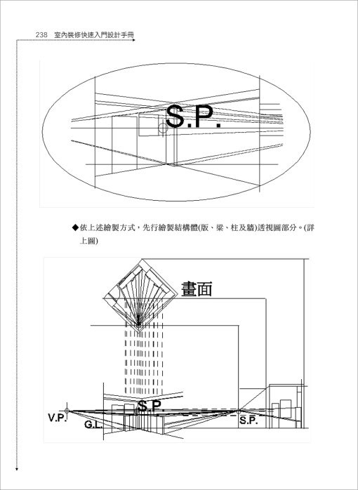 室內裝修快速入門設計手冊-附模擬試題及裝修法令問答（增修版）：圖片 8