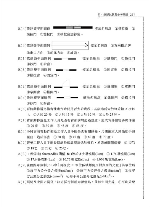 室內裝修快速入門設計手冊-附模擬試題及裝修法令問答（增修版）：圖片 11