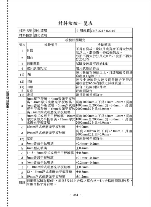 營建材料總彙：圖片 6