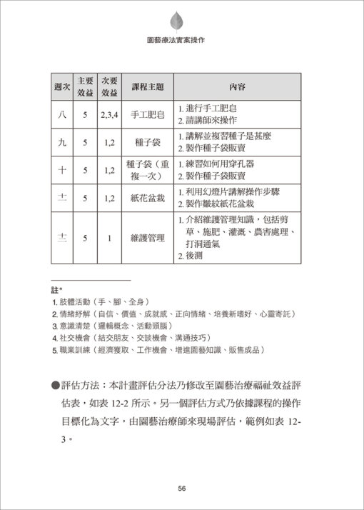 園藝療法實案操作：撫慰智能障礙者的綠參與(隨書附件雲端下載)：圖片 8