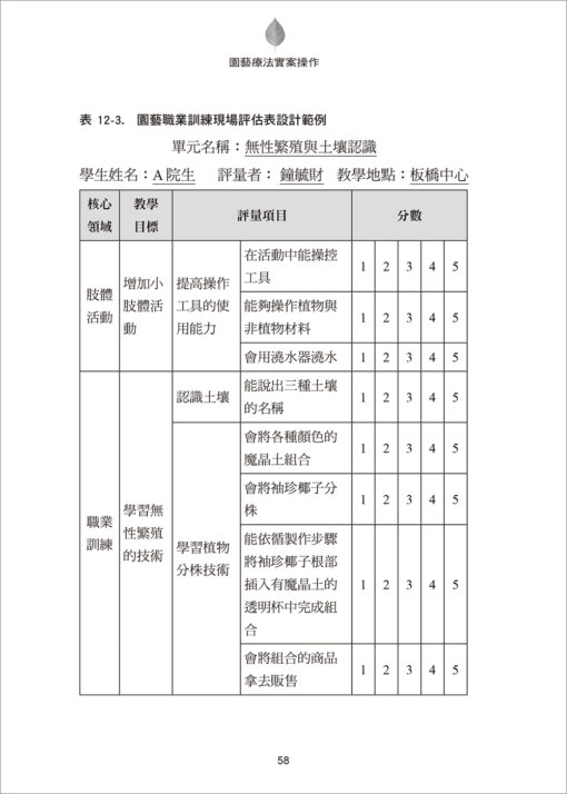 園藝療法實案操作：撫慰智能障礙者的綠參與(隨書附件雲端下載)：圖片 10