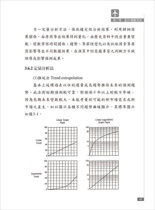 機場與航廈規劃設計(上)：圖片 3