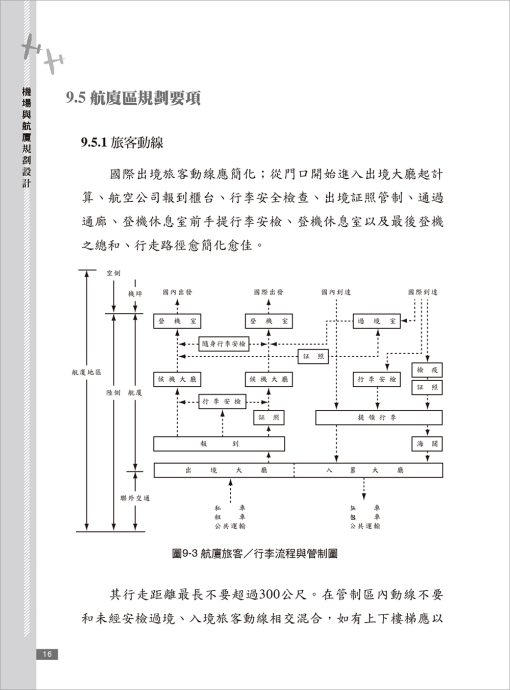 機場與航廈規劃設計(下)：圖片 2