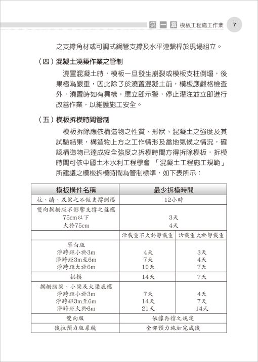 模板工程（FORMWORK ENGINEERING）：圖片 4