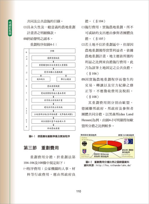 城鄉新風貌-德國之農村與規劃：圖片 4