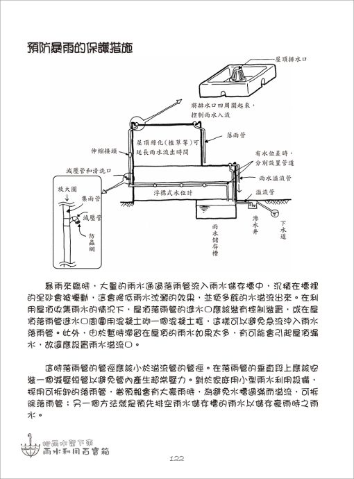 把雨水留下來－雨水利用百寶箱：圖片 7