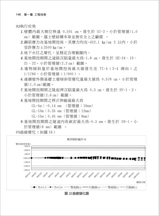 三十八年工程實錄：圖片 11