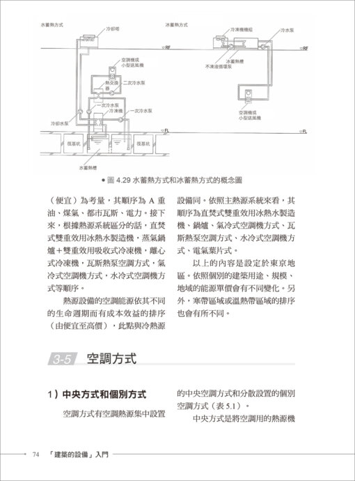 建築設備入門（新修訂版）：空調、給排水衛生、防災、節能：圖片 2