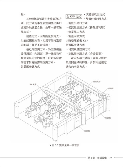 建築設備入門（新修訂版）：空調、給排水衛生、防災、節能：圖片 6