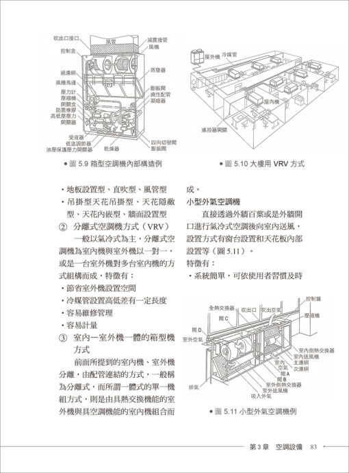 建築設備入門（新修訂版）：空調、給排水衛生、防災、節能：圖片 9