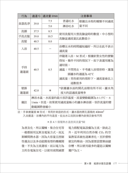 建築設備入門（新修訂版）：空調、給排水衛生、防災、節能：圖片 11