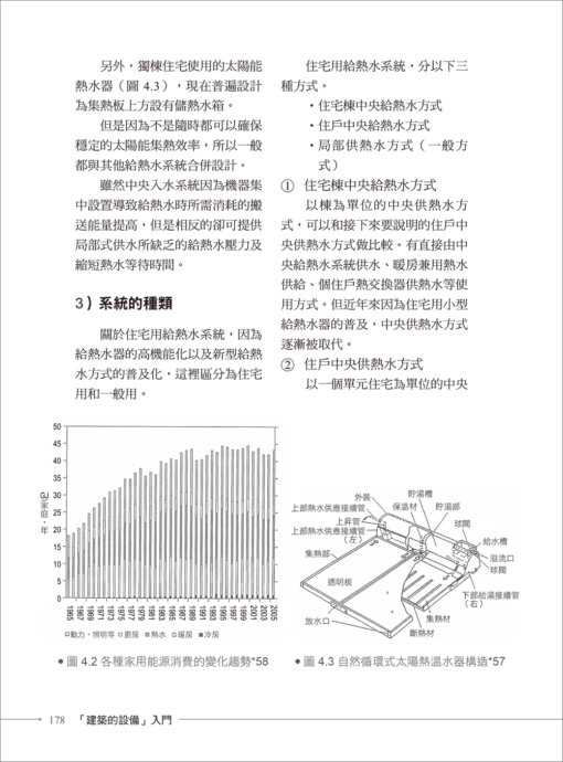 建築設備入門（新修訂版）：空調、給排水衛生、防災、節能：圖片 12