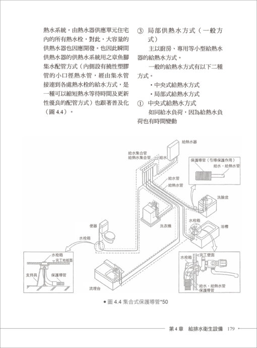 建築設備入門（新修訂版）：空調、給排水衛生、防災、節能：圖片 13