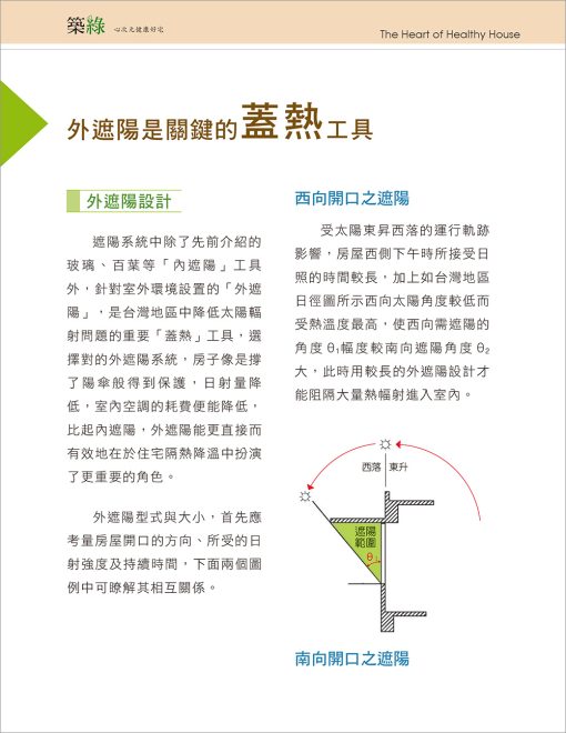 築綠：心次元健康好宅：圖片 4