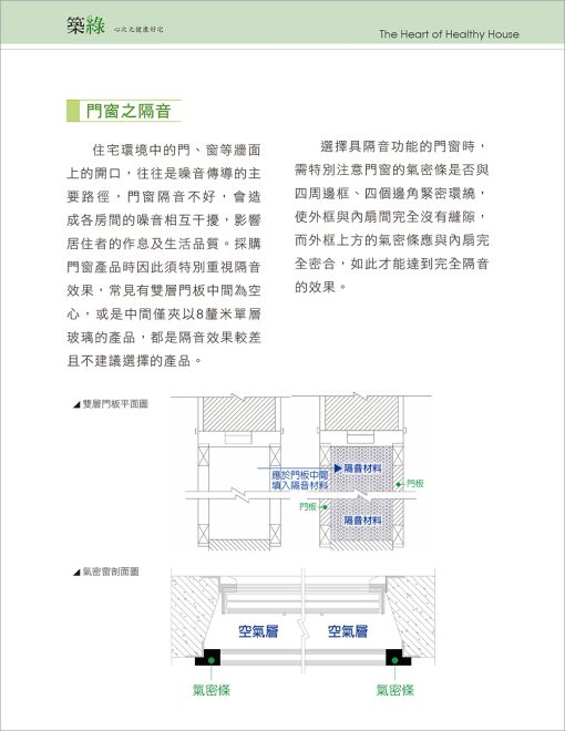 築綠：心次元健康好宅：圖片 7