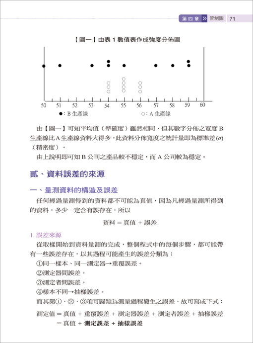 混凝土產製統計品管：圖片 7