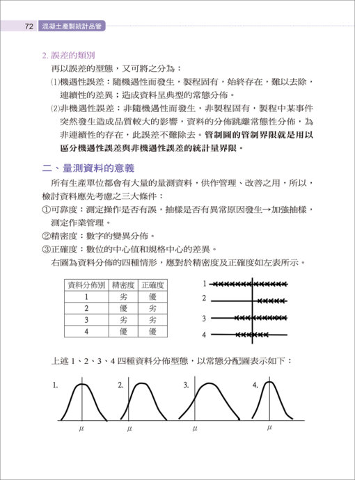 混凝土產製統計品管：圖片 8