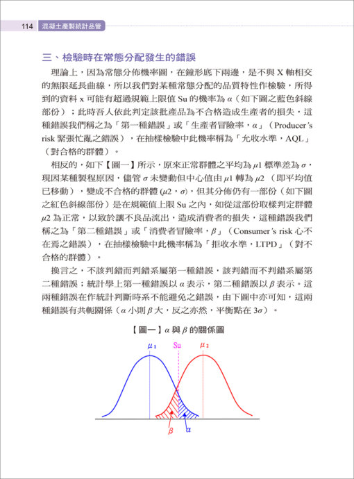 混凝土產製統計品管：圖片 10