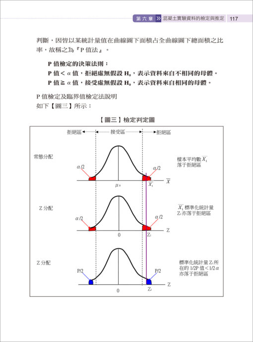 混凝土產製統計品管：圖片 13