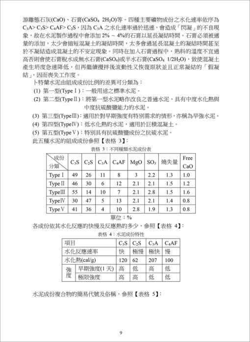 高性能混凝土：圖片 3