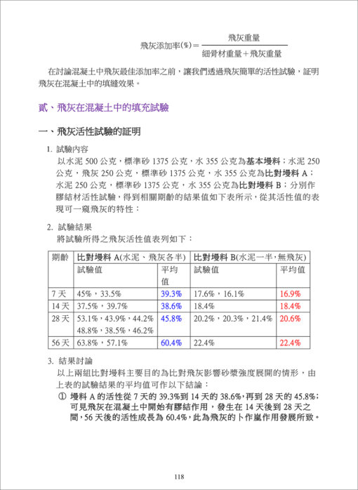 高性能混凝土：圖片 11