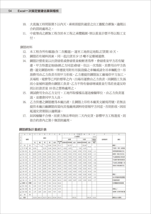 Excel 一次搞定營建估算與稽核（附應用光碟）：圖片 3