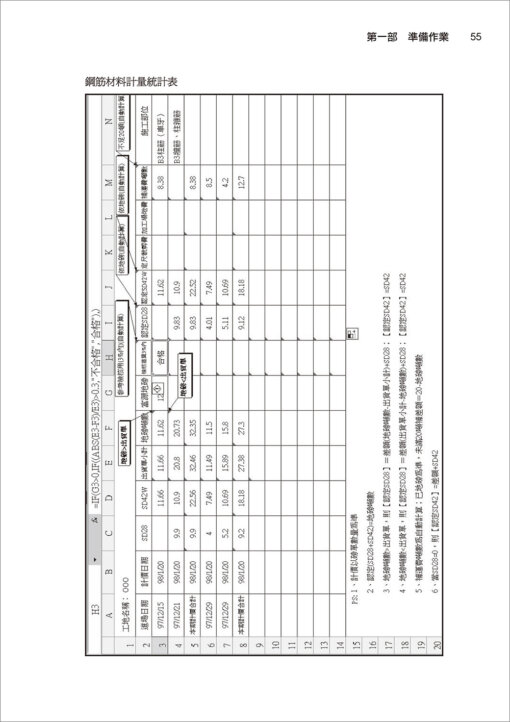 Excel 一次搞定營建估算與稽核（附應用光碟）：圖片 4