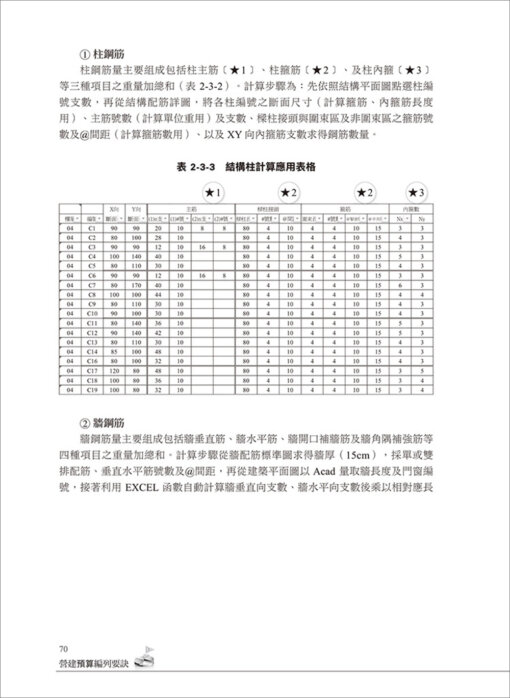 營建預算編列要訣：從投標到發包成本之實案分析【附營建預算編列工具包-雲端下載版】：圖片 10