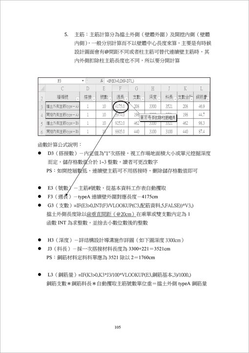 3小時搞定基礎工程估算作業：圖片 5