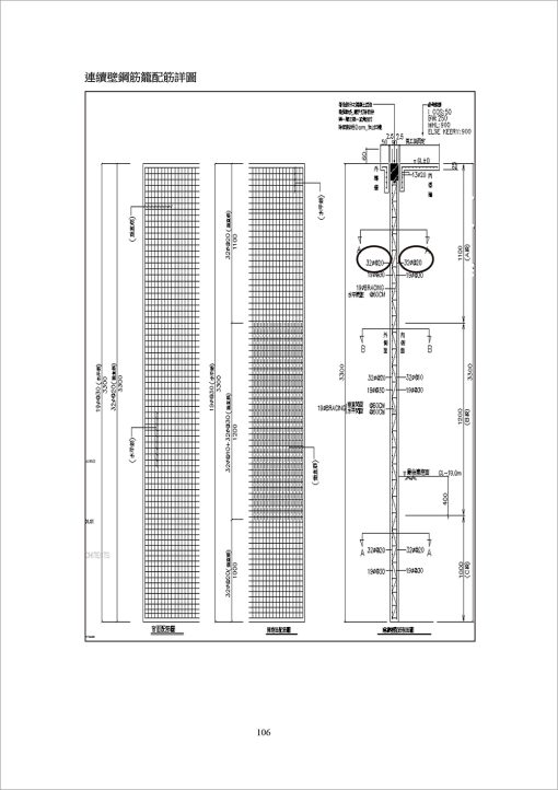 3小時搞定基礎工程估算作業：圖片 6