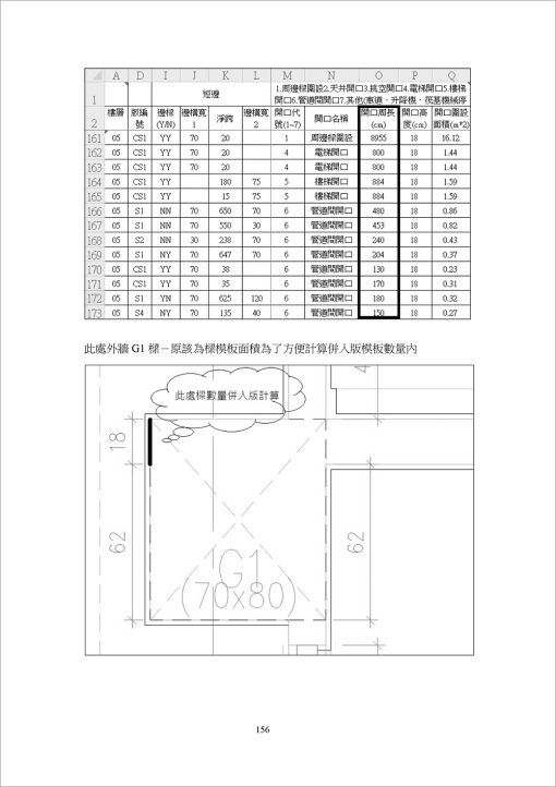 5天搞定結構工程估算作業：圖片 10