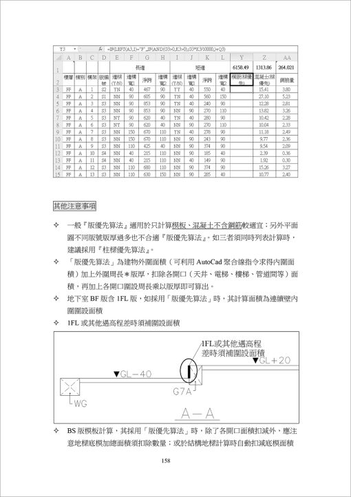 5天搞定結構工程估算作業：圖片 12