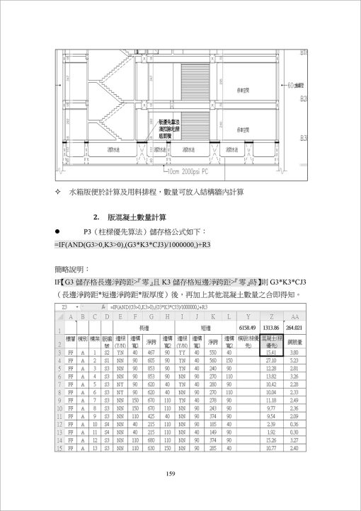 5天搞定結構工程估算作業：圖片 13