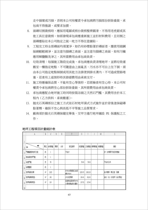 10天搞定裝修工程估算作業：圖片 3