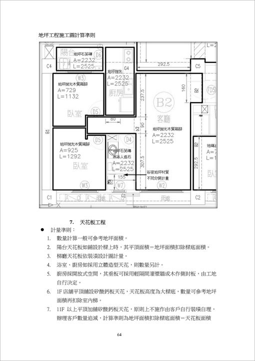 10天搞定裝修工程估算作業：圖片 4