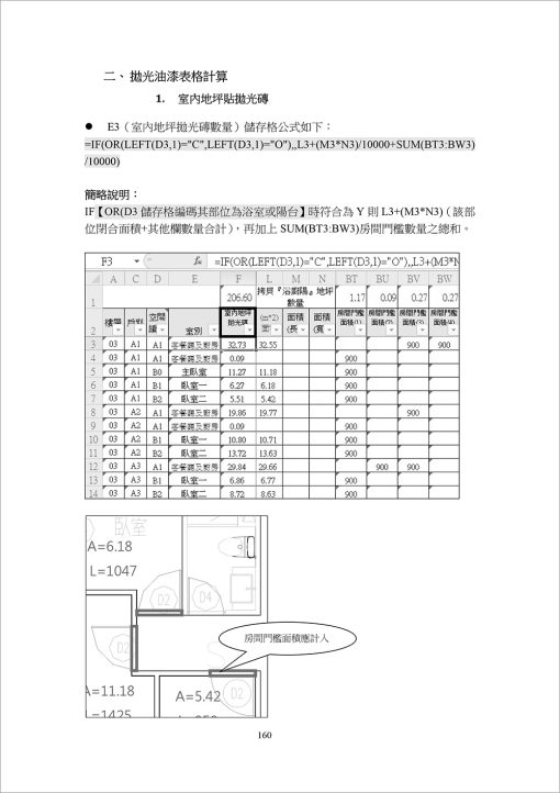 10天搞定裝修工程估算作業：圖片 11