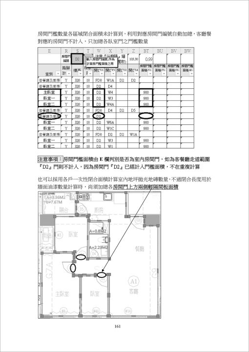 10天搞定裝修工程估算作業：圖片 12