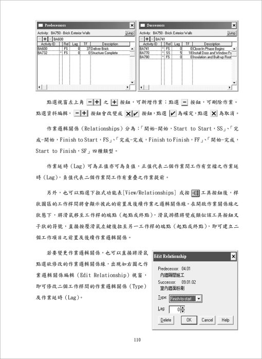 P3在時間及成本管理之實務應用及技巧：圖片 6